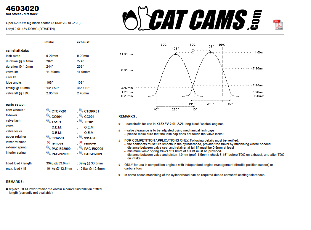 Fisa Cat Cams 4603020: durata la 0,1 si 1 mm, ridicare, calaj, arcuri si curba de ridicare, admisie si evacuare