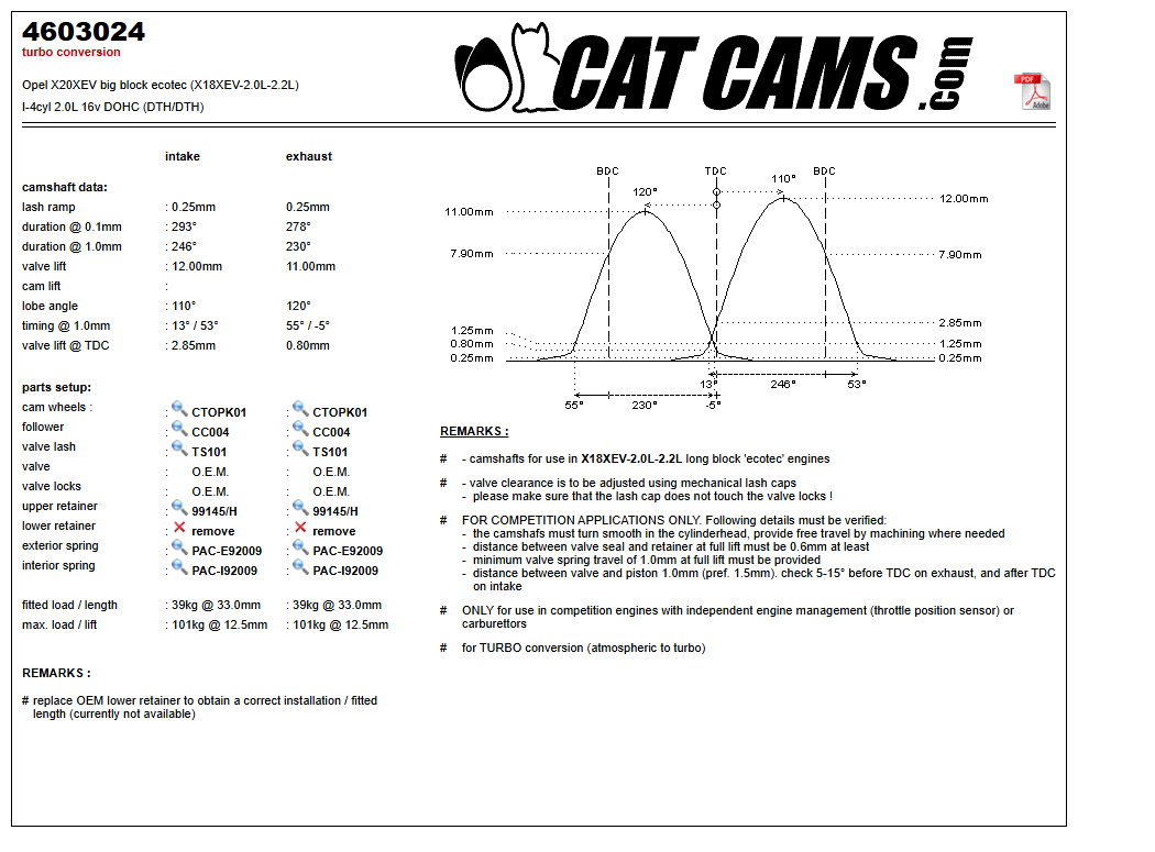 Fisa Cat Cams 4603024: durata la 0,1 si 1 mm, ridicare, calaj, arcuri si curba de ridicare, admisie si evacuare