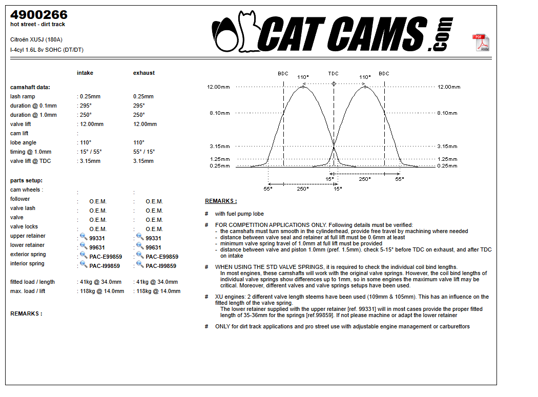 Fisa Cat Cams 4900266: durata la 0,1 si 1 mm, ridicare, calaj, arcuri si curba de ridicare, admisie si evacuare