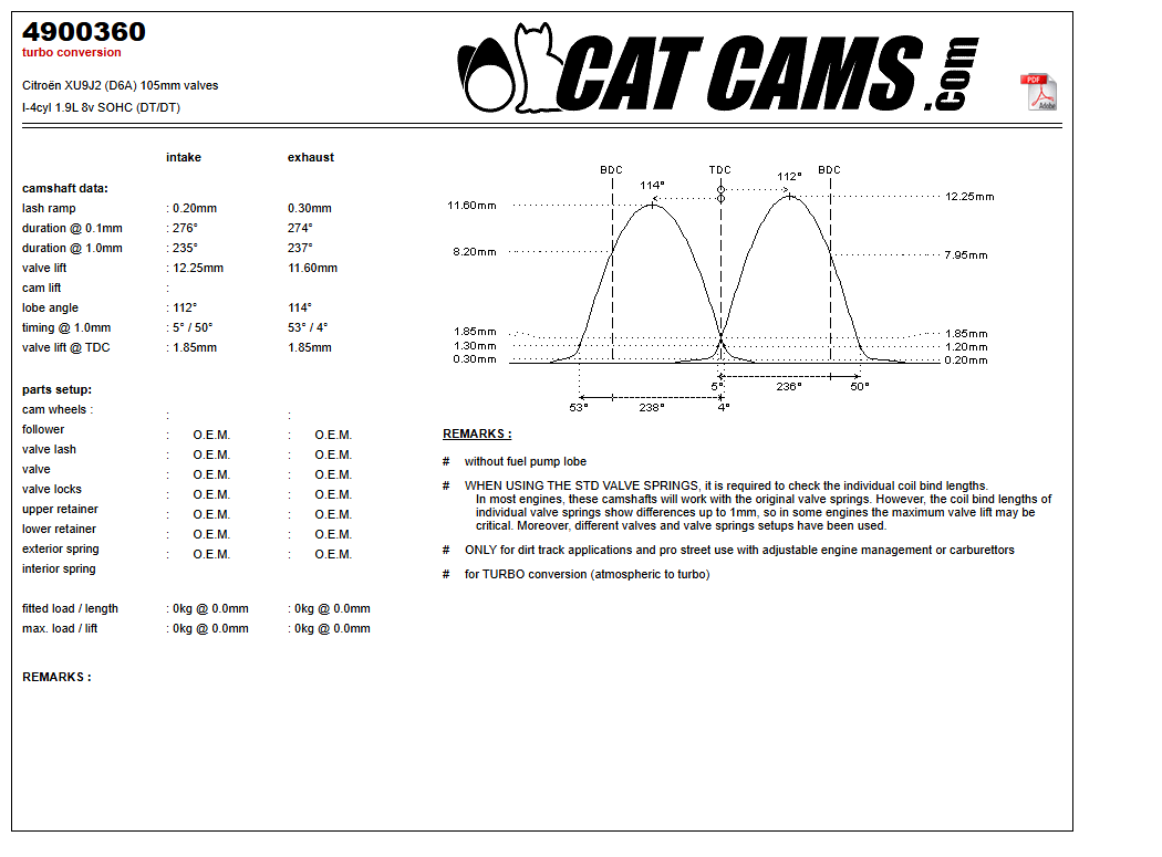 Fisa Cat Cams 4900360: durata la 0,1 si 1 mm, ridicare, calaj, arcuri si curba de ridicare, admisie si evacuare