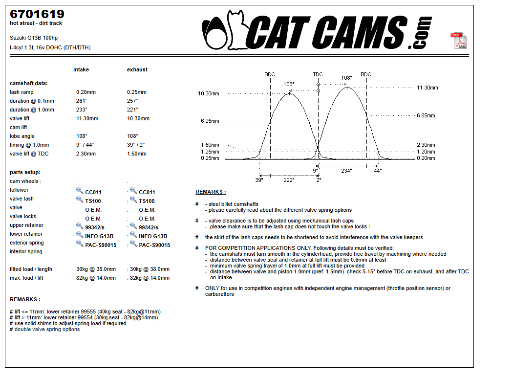 Fisa Cat Cams 6701619: durata la 0,1 si 1 mm, ridicare, calaj, arcuri si curba de ridicare, admisie si evacuare