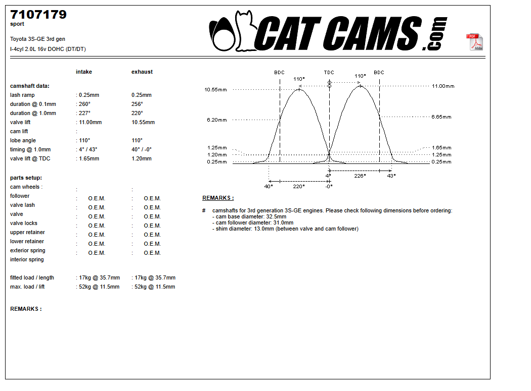 Fisa Cat Cams 7107179: durata la 0,1 si 1 mm, ridicare, calaj, arcuri si curba de ridicare, admisie si evacuare