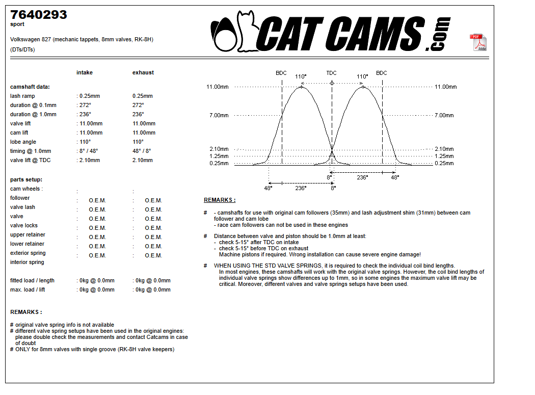 Fisa Cat Cams 7640293: durata la 0,1 si 1 mm, ridicare, calaj, arcuri si curba de ridicare, admisie si evacuare