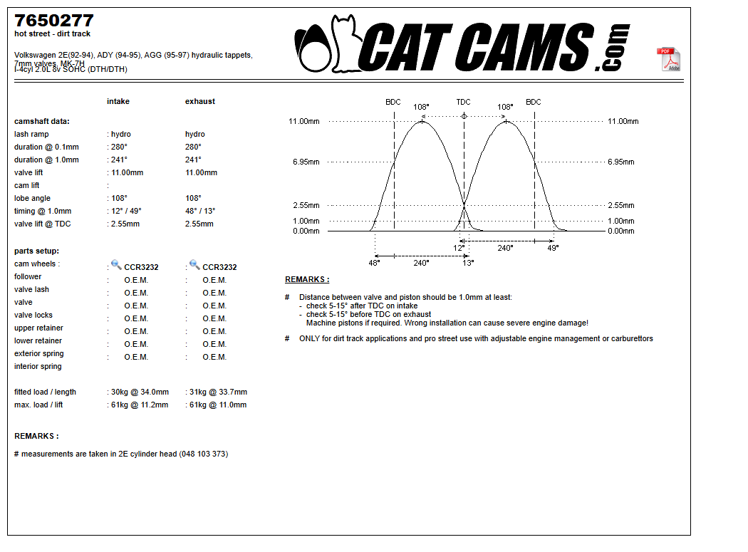 Fisa Cat Cams 7650277: durata la 0,1 si 1 mm, ridicare, calaj, arcuri si curba de ridicare, admisie si evacuare