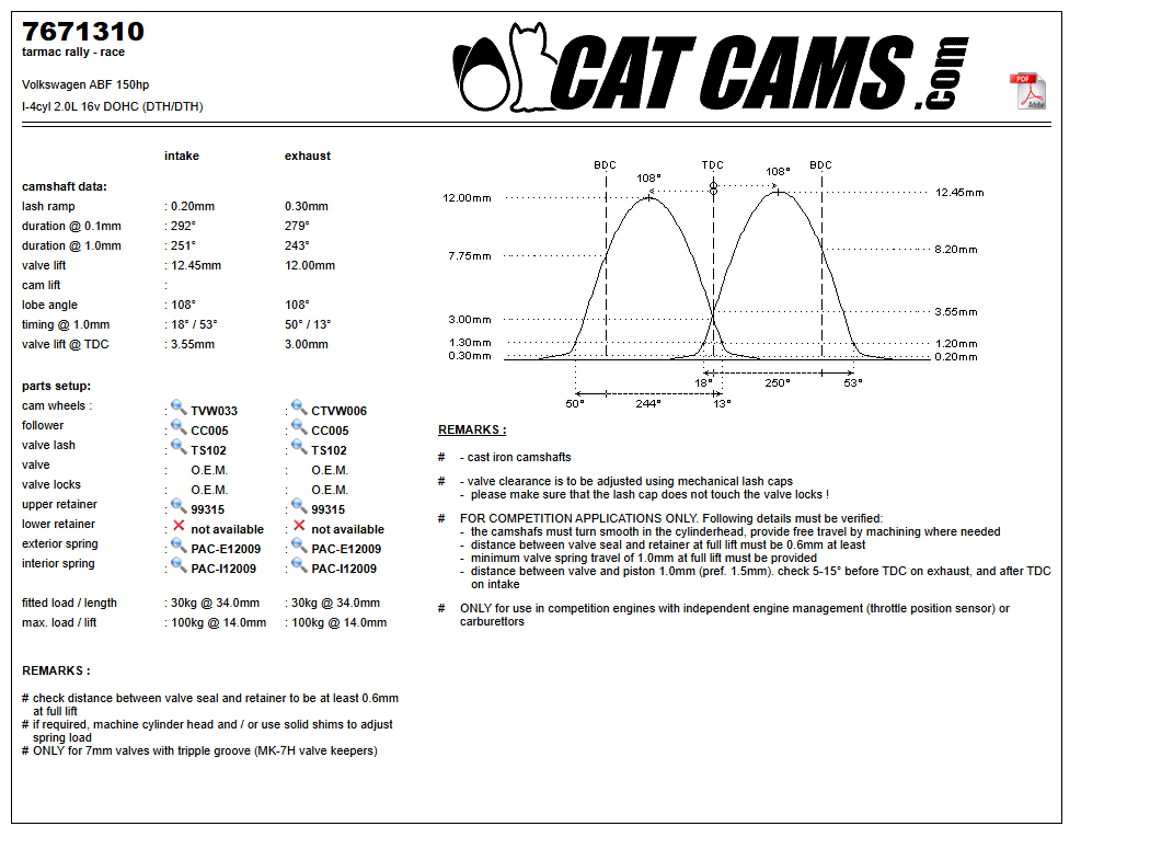 Fisa Cat Cams 7671310: durata la 0,1 si 1 mm, ridicare, calaj, arcuri si curba de ridicare, admisie si evacuare