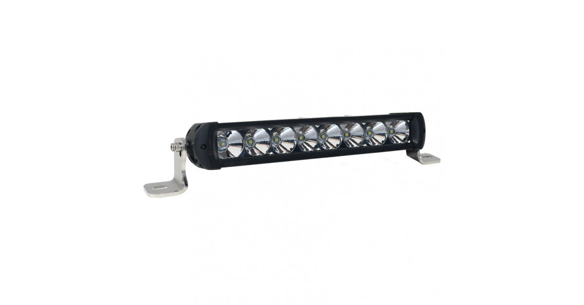 Proiector LED RACING Pro SW-8 – 7200 Lumeni