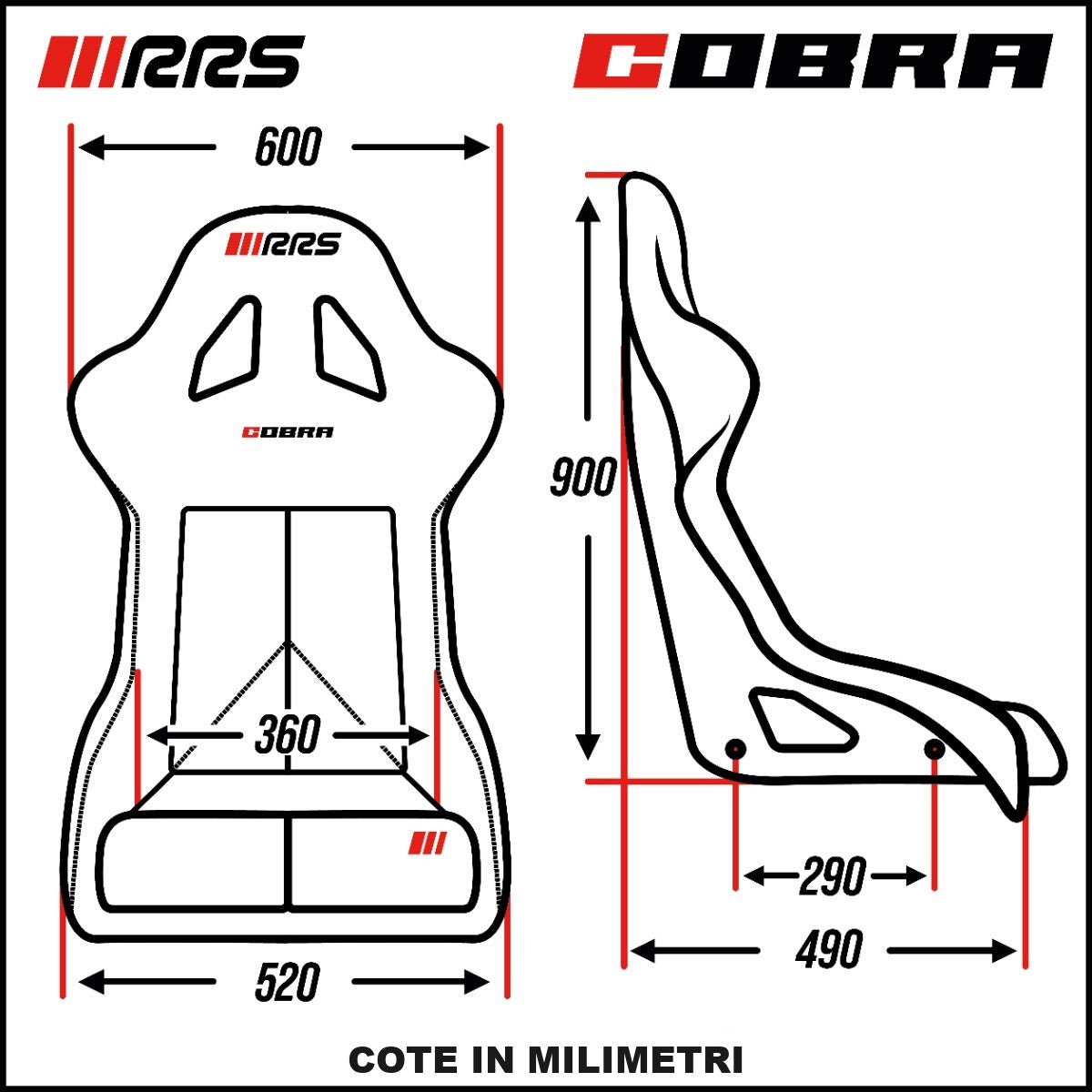 Cotele scaunului RRS Cobra