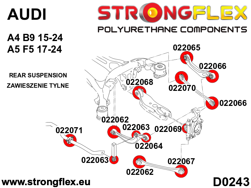 Bucsa poliuretan Strongflex bara stabilizatoare spate SPORT - Audi A4 / S4 / RS4, A5 / S5 / RS5 - 022071A