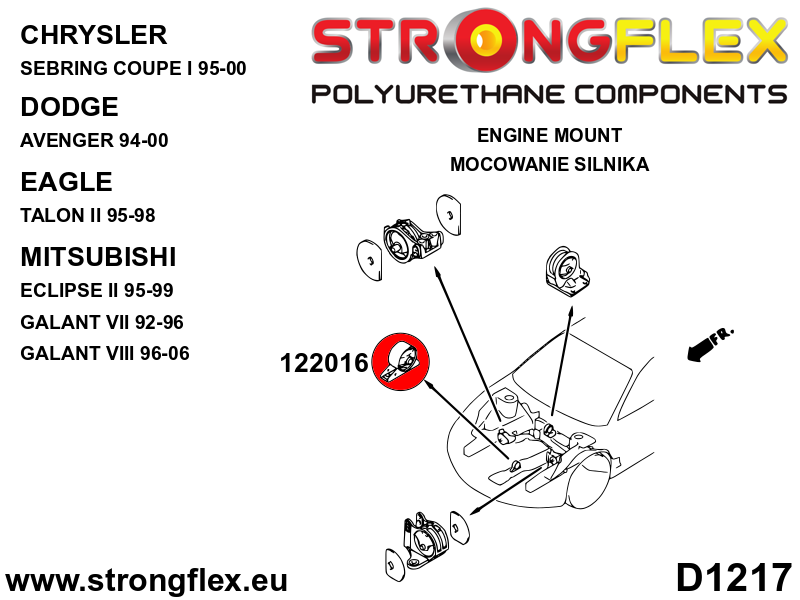 Piesa poliuretan Strongflex - frontala Tampon motor - inferioara SPORT - Mitsubishi Eclipse - 122016A