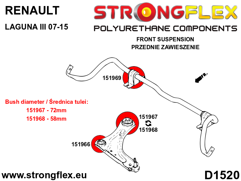 Bucsa poliuretan Strongflex posterioara brat suspensie fata 72mm SPORT - Renault Latitude - 151967A