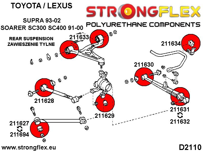Bucsa poliuretan Strongflex bara stabilizatoare spate SPORT - Toyota Supra - 211634A