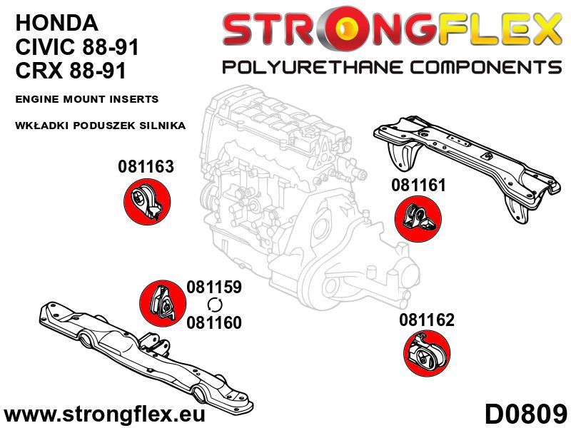 Insertie poliuretan Strongflex tampon motors stanga side - Honda Civic - 081162B