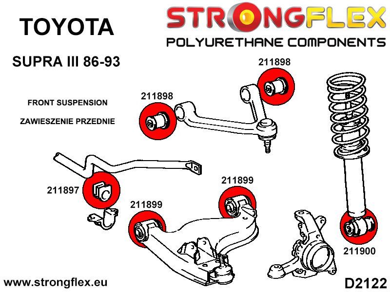 Kit bucse poliuretan Strongflex suspensie fata - Toyota Supra - 216237B