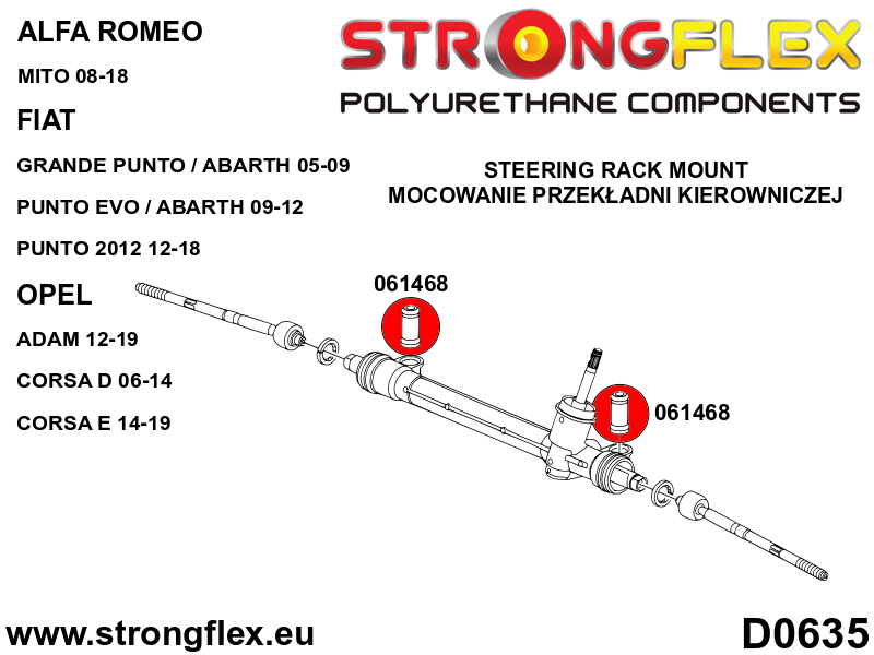 Bucsa poliuretan Strongflex caseta de directie SPORT - Alfa Romeo Mito - 061468A