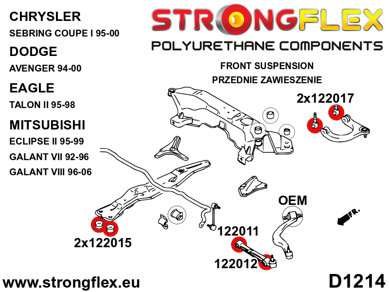 Bucsa poliuretan Strongflex punte fata SPORT - Mitsubishi Eclipse - 122015A