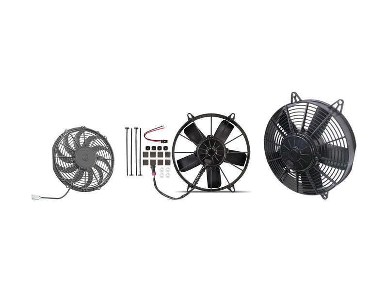 Electroventilatoare