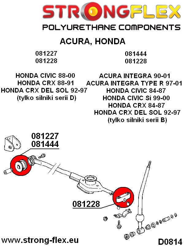 Schema montaj - Bucsa poliuretan Strongflex stabilizator timonerie schimbator 32mm - Honda Civic - 081227B