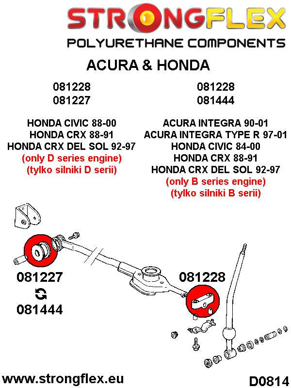 Schema montaj - Kit bucse poliuretan Strongflex stabilizator si prelungitor timonerie schimbator SPORT - Honda Civic, Integra - 086058A
