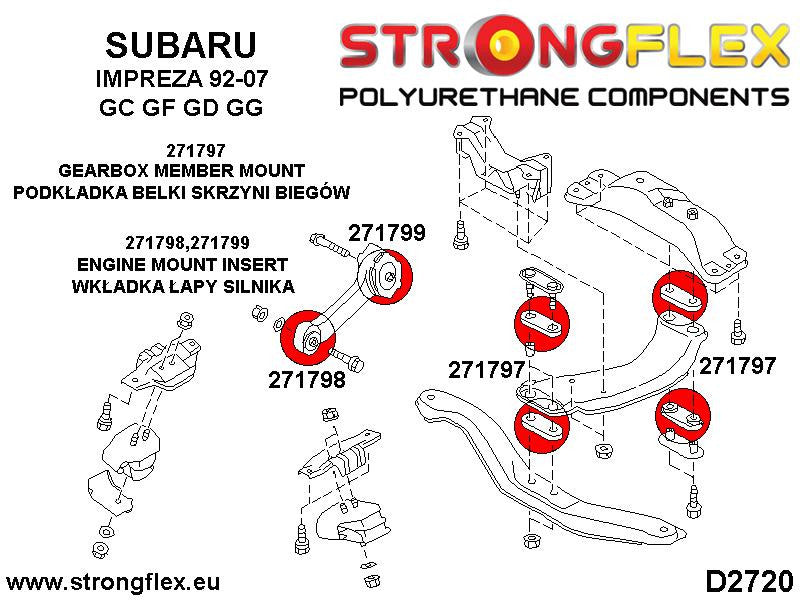 Schema montaj - Bucsa antibalans poliuretan Strongflex motor (pitch) - Subaru Impreza - 271798B