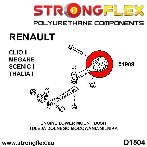 Schema montaj - Bucsa antibalans poliuretan Strongflex motor (dog bone) - Renault Clio - 151908B