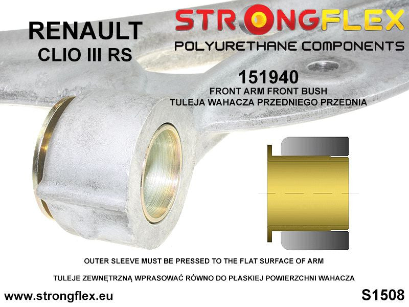 Schema montaj - Bucsa poliuretan Strongflex frontala brat suspensie fata SPORT - Renault Clio - 151940A