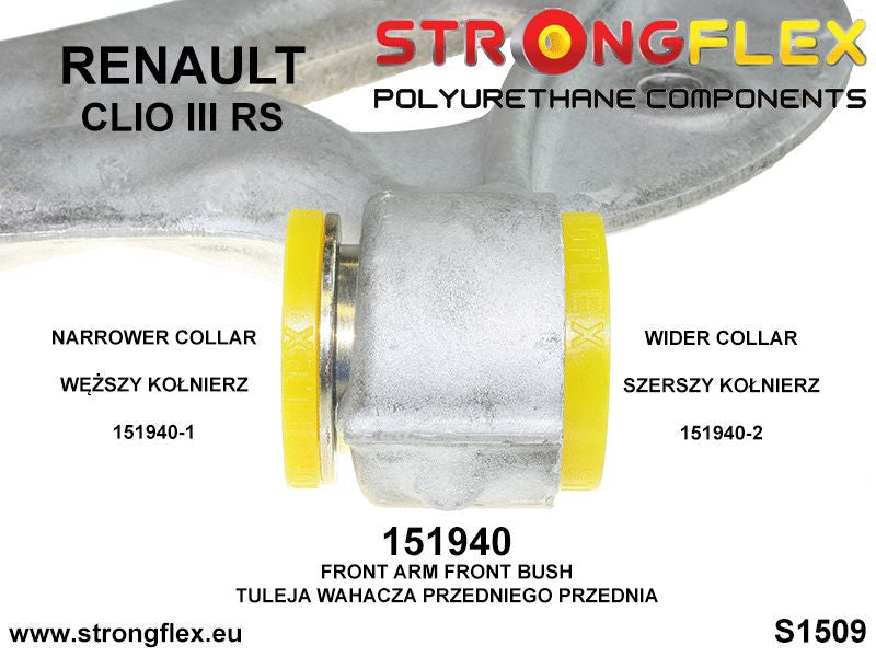Schema montaj - Bucsa poliuretan Strongflex frontala brat suspensie fata SPORT - Renault Clio - 151940A