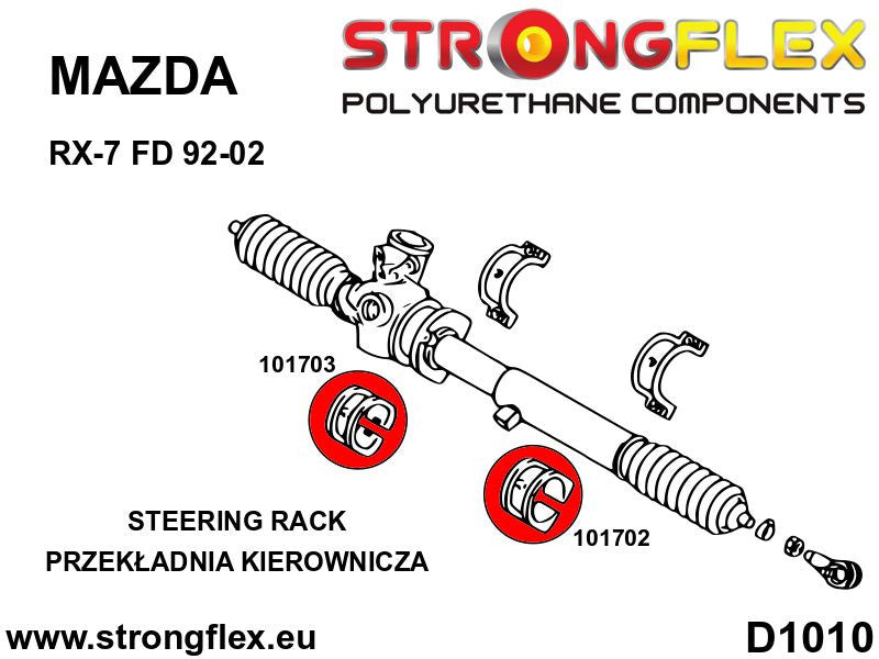 Schema montaj - Kit complet bucse poliuretan Strongflex pentru suspensie SPORT - Mazda RX-7 - 106181A