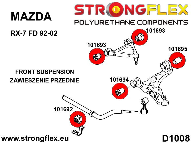 Schema montaj - Kit complet bucse poliuretan Strongflex pentru suspensie SPORT - Mazda RX-7 - 106181A