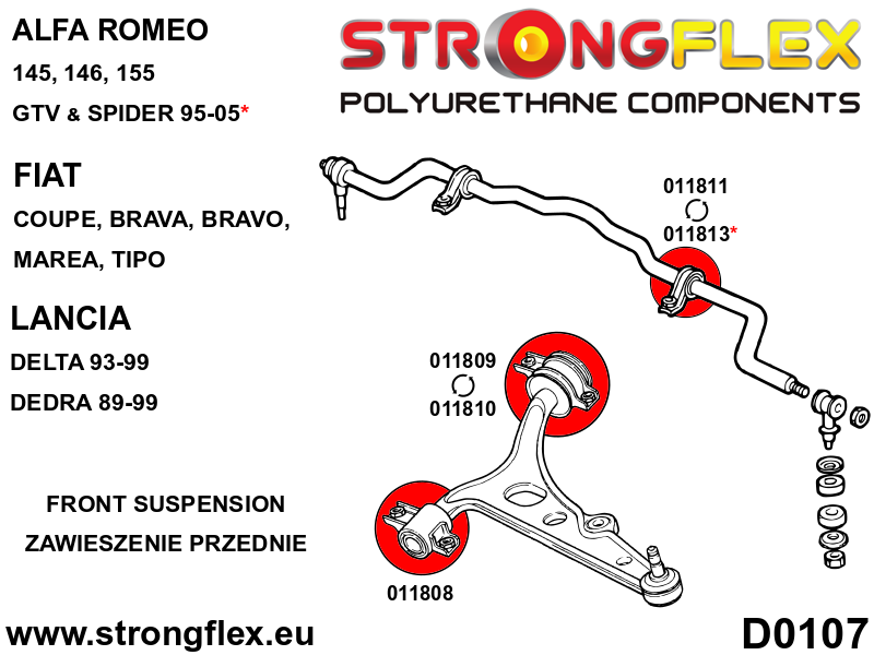 Schema montaj - Kit complet bucse poliuretan Strongflex pentru suspensie SPORT - Alfa Romeo GTV, Spider - 016244A