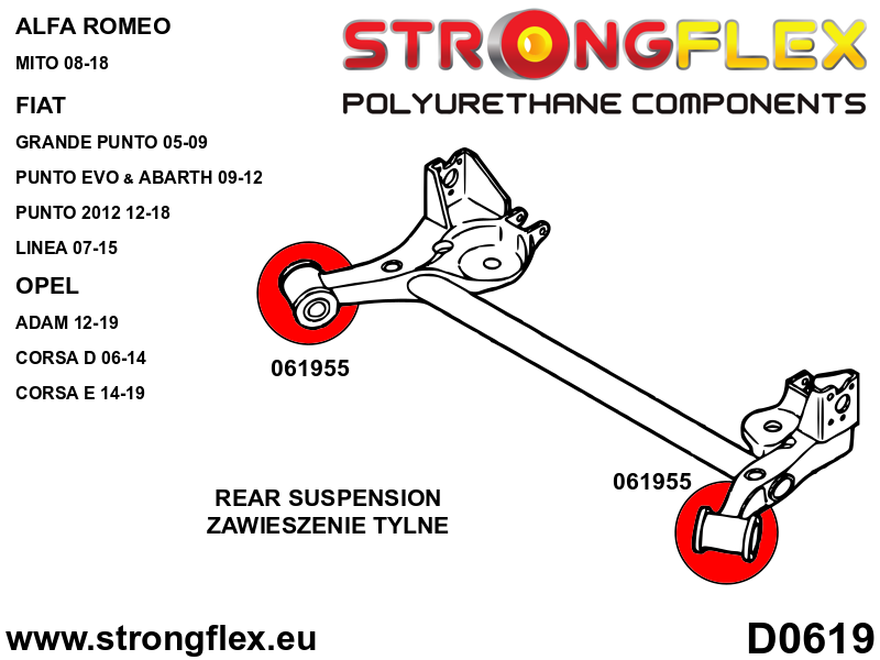 Schema montaj - Kit bucse poliuretan Strongflex suspensie fata si punte spate - Alfa Romeo Mito - 066040B