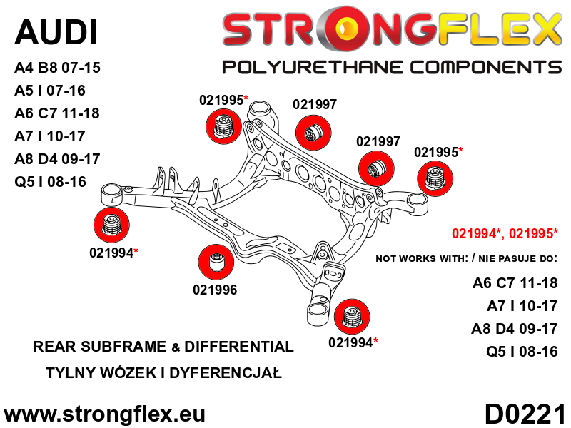 Schema montaj - Bucsa poliuretan Strongflex posterioara diferential spate - Audi A4 / S4 / RS4, A5 / S5 / RS5 / Porsche Macan - 021997B