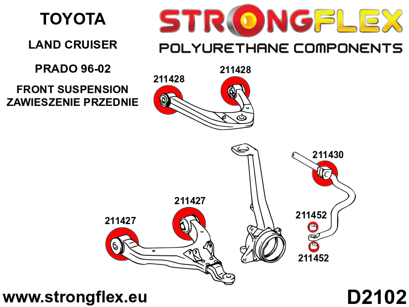 Schema montaj - Kit complet bucse poliuretan Strongflex pentru suspensie SPORT - Toyota 4Runner, Land Cruiser - 216125A