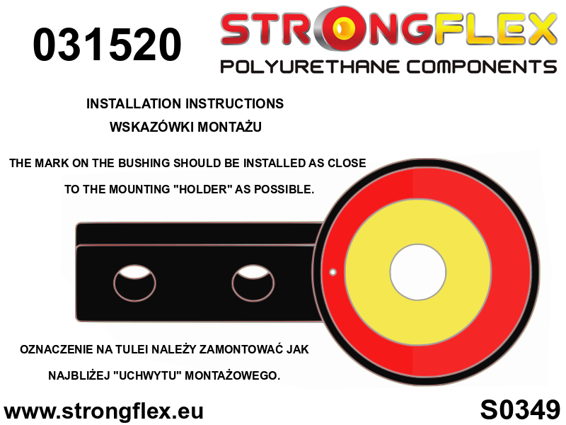 Schema montaj - Kit bucse poliuretan Strongflex suspensie fata si spate - BMW Seria 3, Z4 - 036206B