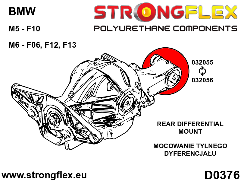 Schema montaj - Insertie poliuretan Strongflex bucsa diferential spate SPORT - BMW Seria 5, Seria 6 - 032055A