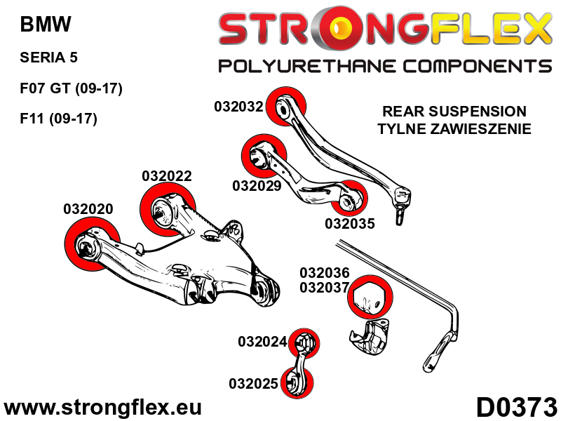 Schema montaj - Kit complet bucse poliuretan Strongflex pentru suspensie SPORT - BMW Seria 5 - 036065A