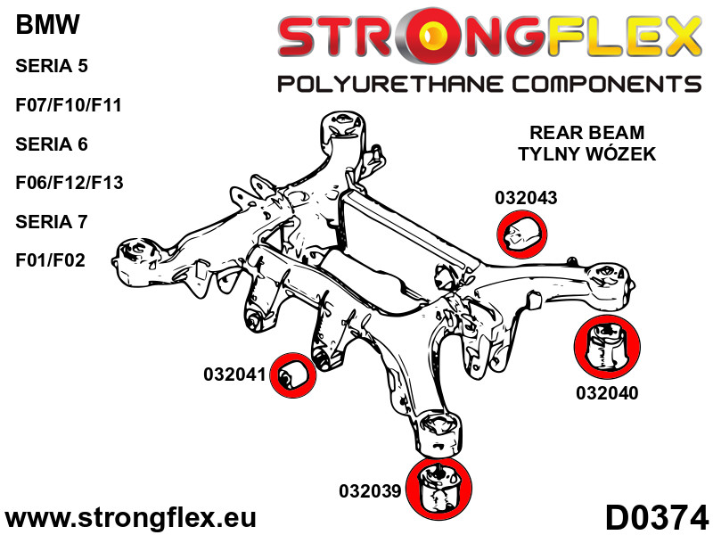 Schema montaj - Kit complet bucse poliuretan Strongflex pentru suspensie - BMW Seria 5 - 036065B
