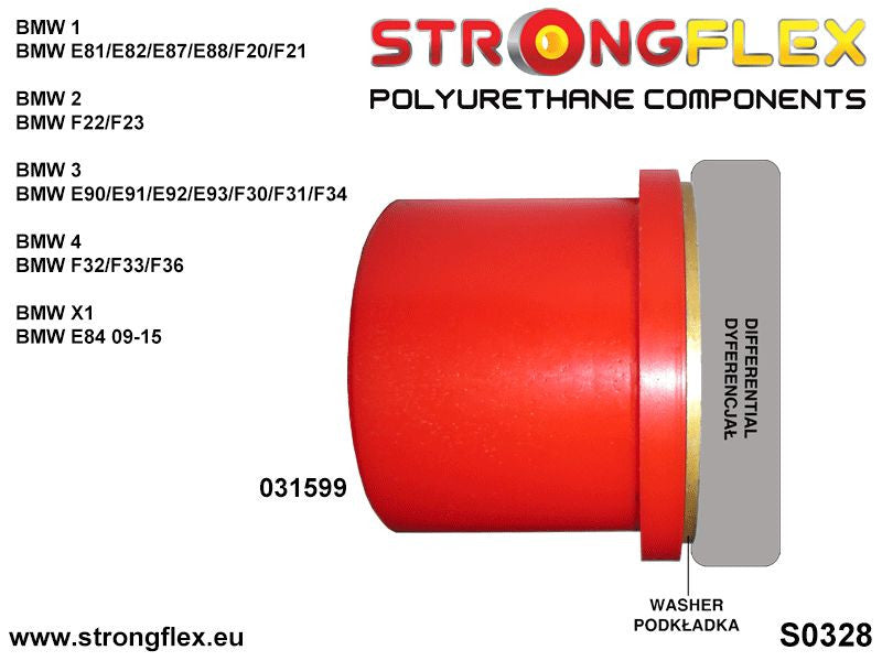 Schema montaj - Bucsa poliuretan Strongflex prindere spate diferential spate - BMW Seria 1, Seria 2, Seria 3, Seria 4 - 031599B