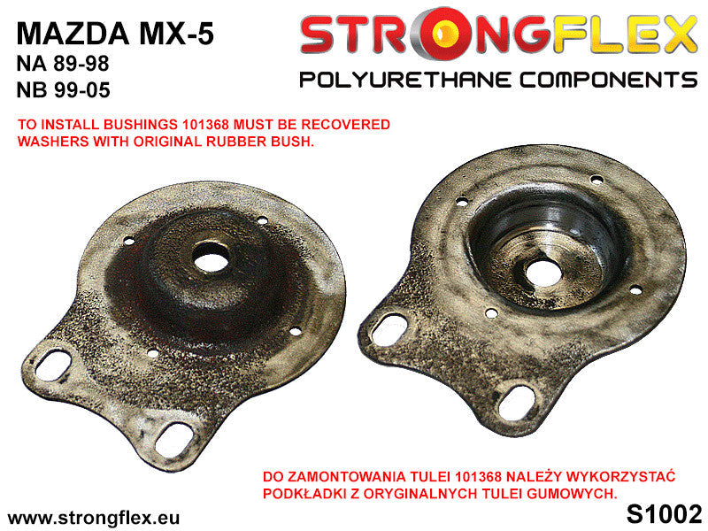 Schema montaj - Kit complet bucse poliuretan Strongflex pentru suspensie SPORT - Mazda MX-5 / Miata / Roadster - 106128A