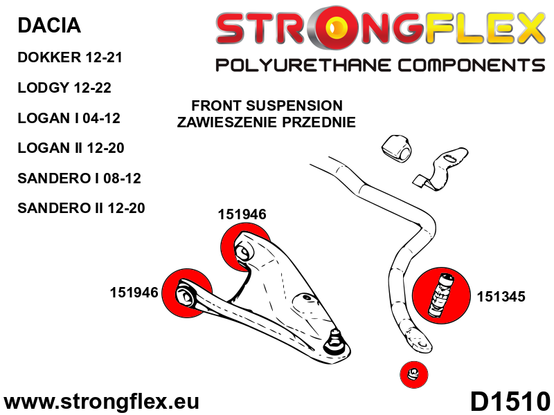 Schema montaj - Prindere exterioara bara stabilizatoare fata SPORT - poliuretan Strongflex - Dacia Logan / Renault Clio, Twingo - 151345A