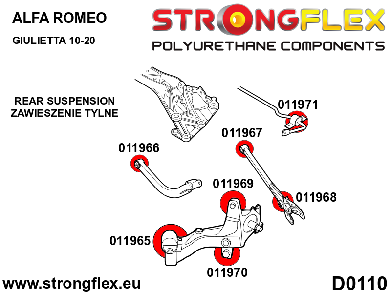Schema montaj - Kit complet bucse poliuretan Strongflex pentru suspensie - Alfa Romeo Giulietta - 016251B