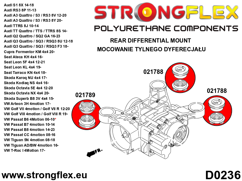 Schema montaj - Kit complet bucse poliuretan Strongflex pentru suspensie - Audi A3 / S3 / RS3, TT / TTS / TTRS / Seat Leon - 026275B