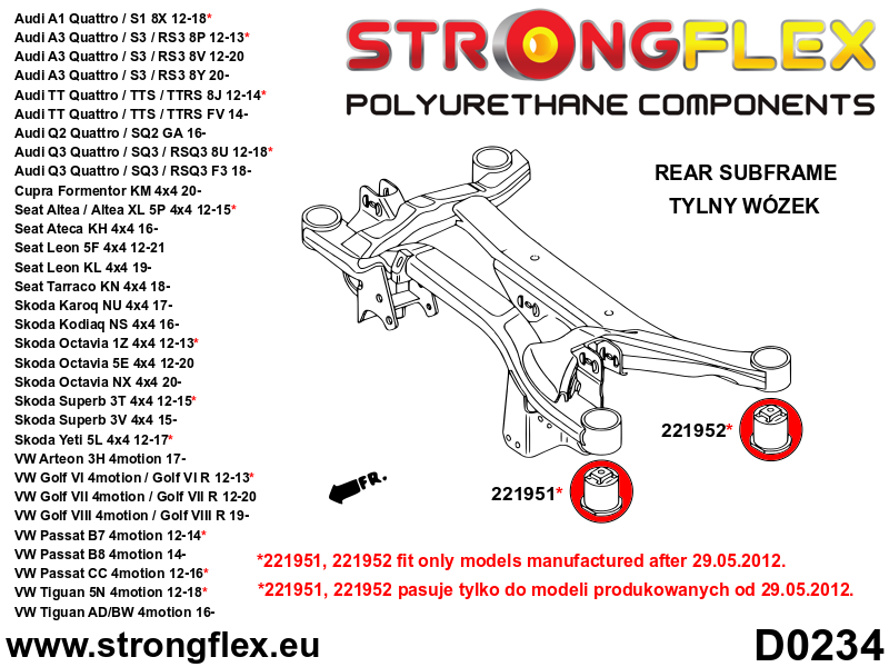 Schema montaj - Kit complet bucse poliuretan Strongflex pentru suspensie - Audi A3 / S3 / RS3, TT / TTS / TTRS / Seat Leon - 026275B