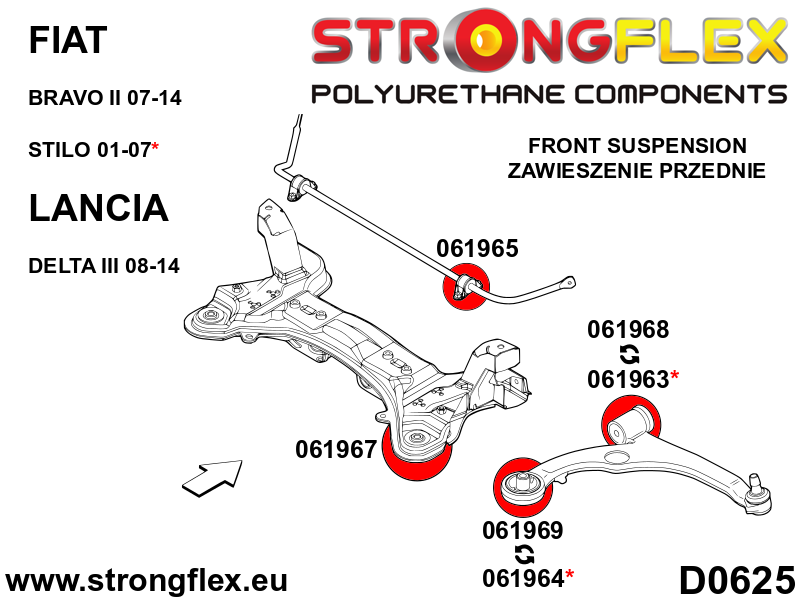 Schema montaj - Bucsa poliuretan Strongflex frontala brat suspensie fata SPORT - Fiat 500X / Jeep Compass II, Renegade BU - 061968A