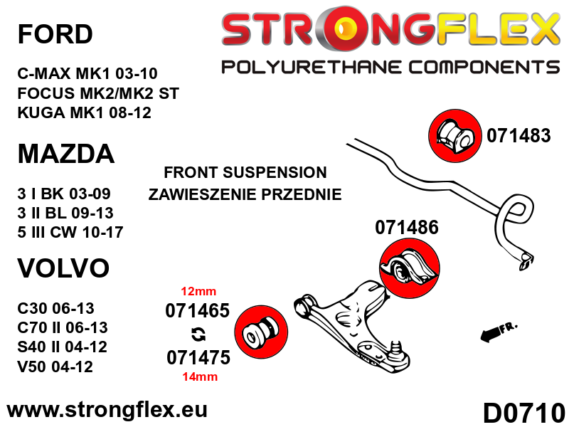 Schema montaj - Bucsa poliuretan Strongflex frontala brat suspensie fata - bolt 12mm SPORT - Ford Focus - 071465A
