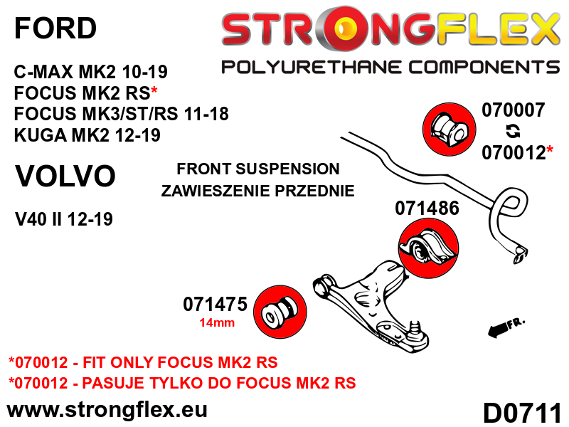 Schema montaj - Kit complet bucse poliuretan Strongflex pentru suspensie - Ford Focus - 076164B