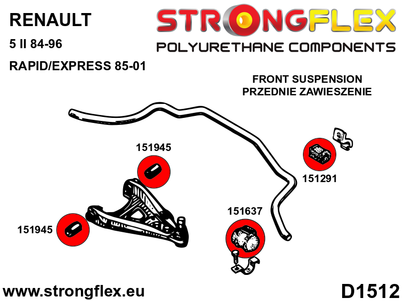 Schema montaj - Bucsa poliuretan Strongflex bara stabilizatoare fata - Renault Clio, Twingo - 151291B
