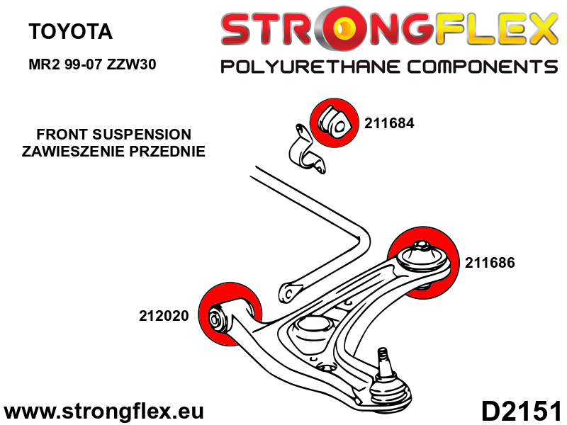 Schema montaj - Bucsa poliuretan Strongflex frontala brat suspensie fata 31mm - Toyota MR2, Yaris, Yaris Verso - 212020B