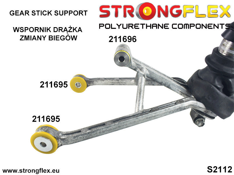 Schema montaj - Bucsa poliuretan Strongflex suport maneta schimbator - inferioara SPORT - Toyota Supra - 211695A