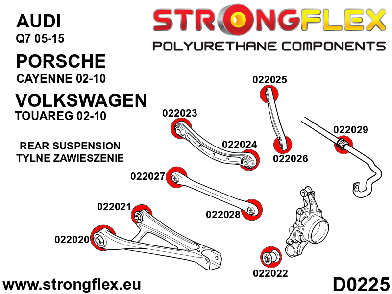 Schema montaj - Kit complet bucse poliuretan Strongflex pentru suspensie SPORT - Porsche Cayenne / Volkswagen Touareg - 026258A