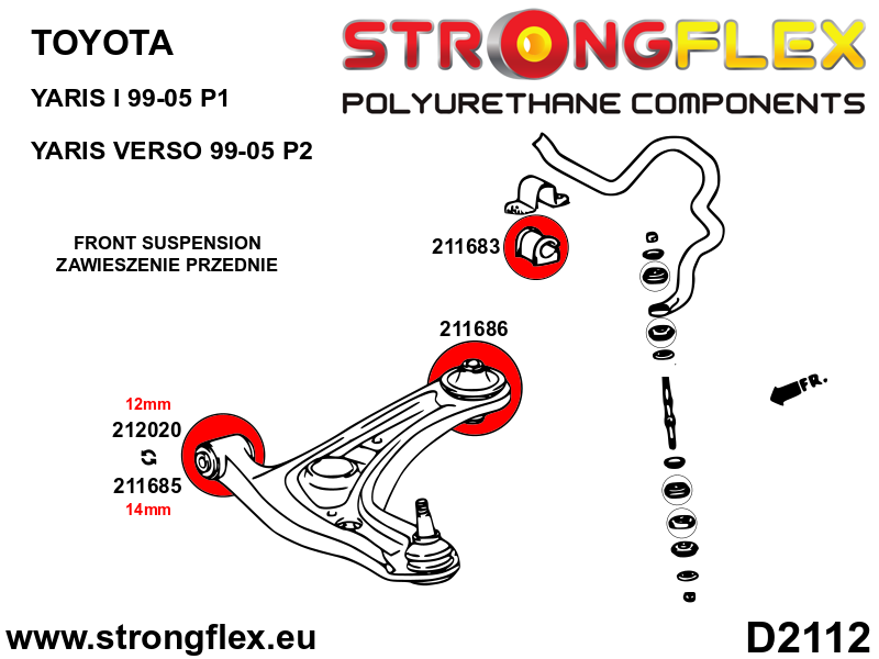 Schema montaj - Kit bucse poliuretan Strongflex suspensie fata si spate - Toyota Yaris, Yaris Verso - 216283B